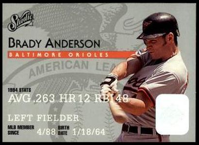 187 Brady Anderson